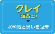 米国FDAのGRAS適合